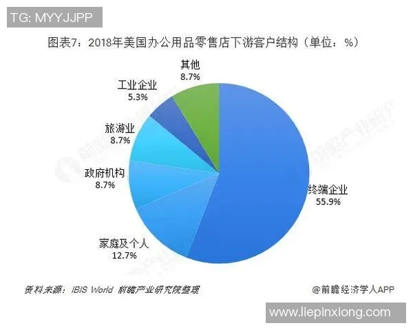 美国与欧洲的文化差异与经济竞争全景分析